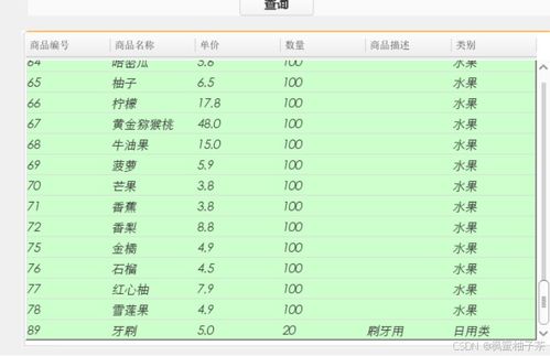 基于java swing mysql實現的超市管理與購物系統,使用了beautyeye inf.jar美化界面