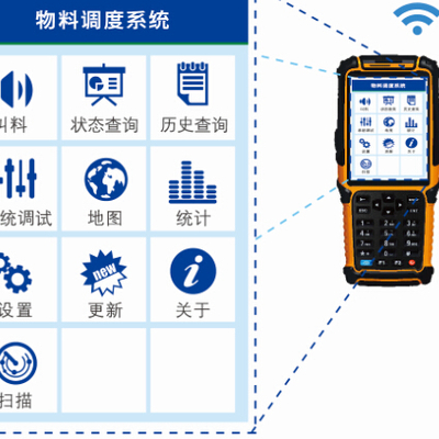 【沈陽 AGV智能調度系統生產追溯.物料拉動,智能工廠,咨詢規劃,系統開發定制開發】價格,廠家,圖片-中國網庫